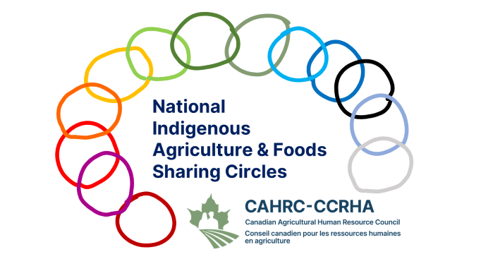 Indigenous Sharing Circles 