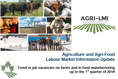 Trend in job vacancies on farms and in food manufacturing up to the first quarter of 2018