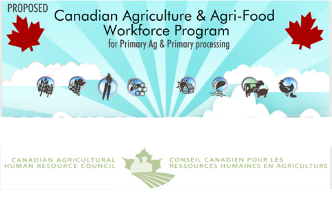 Canadian Agriculture and Agri-Food Workforce Program
