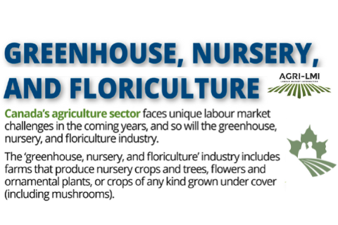 Greenhouse, Nursery, and Floriculture Infographic